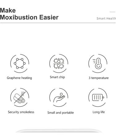 Hot Moxibustion Box - 3 Smoke Moxa Sticks for Improved Blood Circulation & Pain Relief | Back Pain Muscle Stiffness & Tendinitis Treatment - Buy Online on GoSupps.com