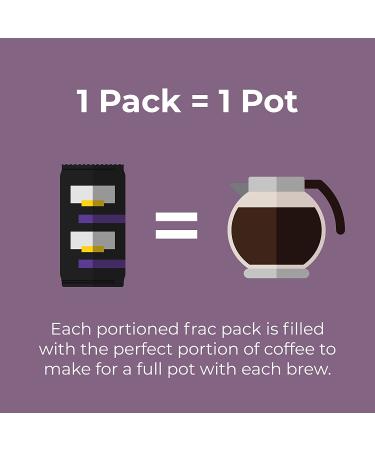 Colonial Coffee Packets - Signature Breakfast Blend Medium Roast - Bulk Single Pot Bags (2.5 oz, Pack of 32) - Buy Online on GoSupps.com