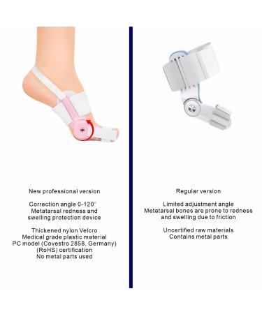2024 Bunion Corrector & Big Toe Separator | Pain Relief Splint for Football Injury | Day & Night Support - 2PC Orange Large - Buy Online on GoSupps.com