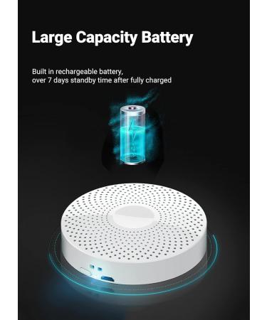 Mknzome Cat Litter Deodorizer - Intelligent Odor Eliminator 99% Deodorization Air Purifier for Cat Toilets & Small Surfaces - Buy Online on GoSupps.com