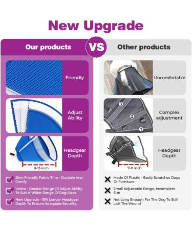 YUNXANIW XL BLUE Dog & Cat Recovery Cone Collar | Soft Elizabethan Collar for Surgery | Adjustable Breathable Mesh Recovery Collar for After Surgery - Buy Online on GoSupps.com