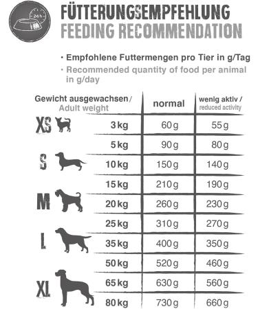 Belcando Adult GF Horse Dog Food 4kg | Grain-Free Dry Food for All Breeds | Premium Sole Feed for Adult Dogs - Buy Online on GoSupps.com