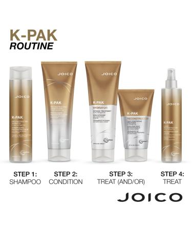 Joico K-PAK Daily Reconstructing Conditioner 8.5 oz - Restores Shine, Smooths & Detangles Damaged Hair - With Keratin & Guajava Fruit Extract - Eliminates Static - New Look - Buy Online on GoSupps.com