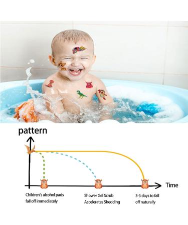 Colorful Butterfly Temporary Tattoos - 10 Sheets for Kids and Women | Fake Face & Body Tattoos - Perfect for Parties and Gifts - Buy Online on GoSupps.com