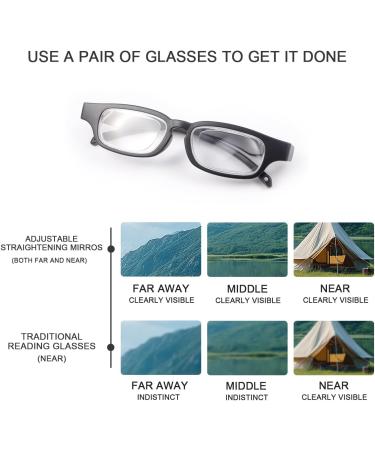 Flex Focal Adjustable Reading Glasses - Zoom Eyeglasses for Men & Women | Auto Focus 0D to 350D Presbyopic Readers | Variable Focus Eyewear for Near & Far Sight - Buy Online on GoSupps.com
