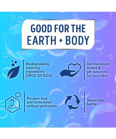 Softsoap Aquarium Liquid Soap - 7.5 fl oz (221.8 mL) - Push Pump Dispenser - Moisturizing Anti-Bacterial - Clear - Buy Online on GoSupps.com
