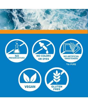 NormaLyte Oral Rehydration Salts - Pack of 6 | Vegan Electrolyte Powder for Hydration Energy & Dehydration Relief | Pure No Preservatives Potassium Supplement - Buy Online on GoSupps.com