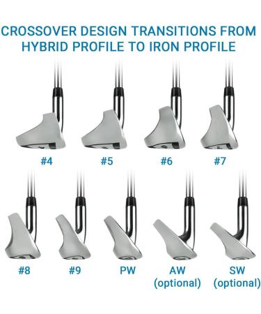 Orlimar Stratos Hybrid-Iron Golf Club Set - Graphite Senior Flex 4-PW - Buy Online on GoSupps.com