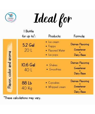 Deiman Eggnog Flavoring Concentrate E-15 (4 fl oz) - Premium Artificial Food Flavor for Baking and Cooking - Buy Online on GoSupps.com