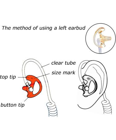 3.5mm Listen Only Surveillance Covert Earpiece for Motorola Radios + Medium Earmolds - Police Headset for Radio Communication - Buy Online on GoSupps.com