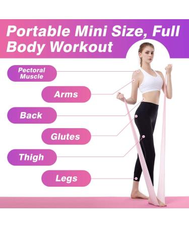 Premium Imoebel Fitness Bands - 2 Strengths (8-10kg & 12-15kg) | 1.8m & 2m Resistance Straps for Yoga Pilates & CrossFit - 2er Set in Pink & Blue - Buy Online on GoSupps.com
