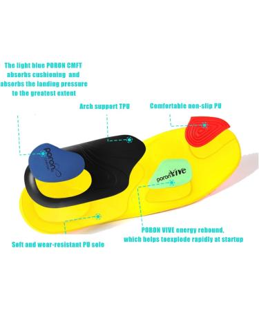 Sushn3D Plantar Fasciitis Insoles - Arch Support Gel Inserts for Men and Women - Foot Pain Relief for Running and Athletic Shoes - Black, Men 10-12.5 / Women 12-14.5 - Buy Online on GoSupps.com
