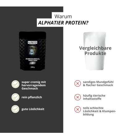 Buy Alphatier Natural Protein Powder with BCAA & EAA - 88% Protein Gluten & Lactose Free 1000g - Unflavored Soy Protein Isolate - Buy Online on GoSupps.com