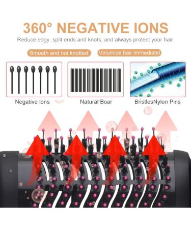 Torchtree 4-in-1 Hot Air Styling Brush for Fast Drying Hair - Negative Ionic Salon Results - Curler, Straightening Comb - Black Red - Buy Online on GoSupps.com