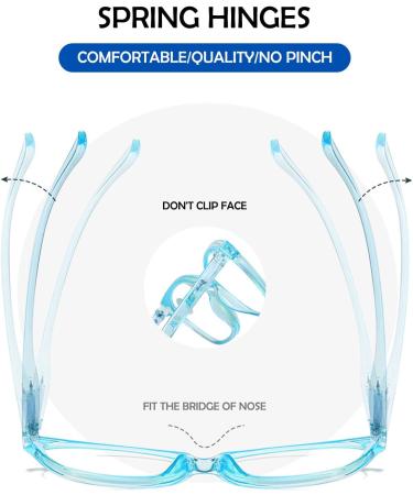 Koosufa Fashion Cat Eye Anti-Blue Light Reading Glasses for Women - Retro Designer Visual Aid - Strengths 1.0 to 4.0 - Anti-Fatigue & Stylish - Buy Online on GoSupps.com