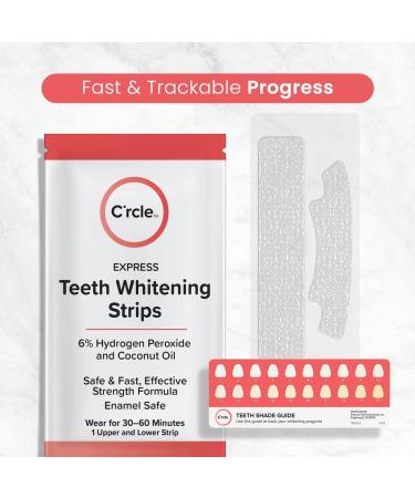 Circle Express Teeth Whitening Strips - Enamel-Safe Formula | 6% Hydrogen Peroxide with Coconut Oil | 28 Count for Sensitive Teeth | Whiter Teeth in 7 Days - Buy Online on GoSupps.com