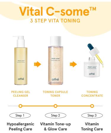 ATHE Vital C-Some Toning Capsule Toner - Vegan Vitamin C Essence with Hyaluronic Acid & Ceramide for Dry & Dull Skin | Moisturizing & Tone Improvement - Buy Online on GoSupps.com
