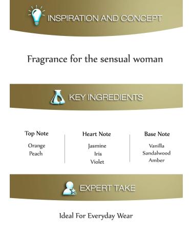 STUNNER BY DORALL COLLECTION PERFUME FOR WOMEN 3.3 OZ / 100 ML EAU DE PARFUM SPRAY - Buy Online on GoSupps.com