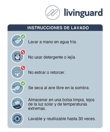 Livinguard PRO MASK | Adjustable 3-Layer Black Face Mask | Washable & Reusable | International Shipping Available - Buy Online on GoSupps.com