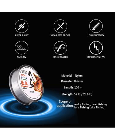 Clear Fishing Line  110 Yard Nylon Fishing Wire String  Clear Beading String for Hanging Decorations DIY String Cord - Buy Online on GoSupps.com