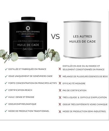 Distillerie des C vennes - Cade Oil for Dogs - 500g - The Only Oil 100% Made and Distilled in France - Buy Online on GoSupps.com