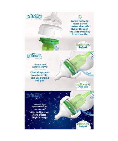 Dr. Brown's 5 oz Options+ Wide-Neck Bottles 3-Pack - Buy Online on GoSupps.com