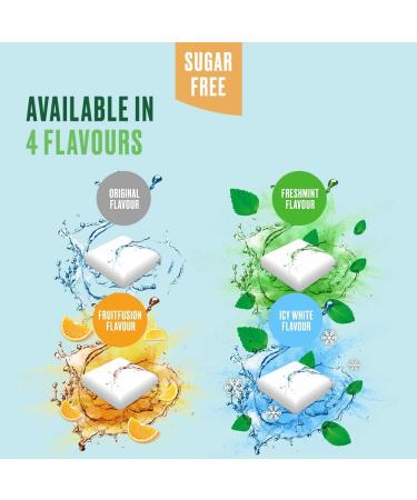 Nicorette Gum - Icy White 2mg 25 Pieces | Stop Smoking Aid & Whitens Teeth - Buy Online on GoSupps.com