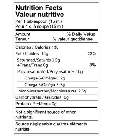Twinfood Flaxseed Oil 250ml per bottle Cold-Pressed Non-GMO & Gluten-free (Flaxseed 2 bottles) Flaxseed 2 bottles - Buy Online on GoSupps.com