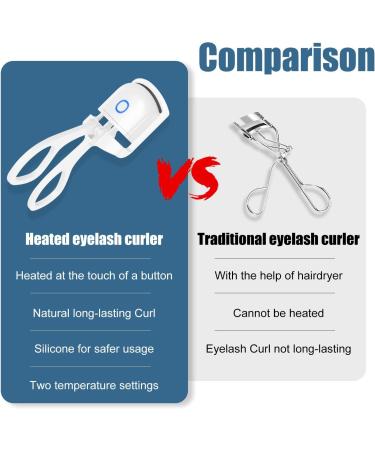 Heated Eyelash Curler - DOPI Electric Curlers with 2 Heating Modes Quick Pre-Heat Perfect Gift for Women & Girlfriend (White - Buy Online on GoSupps.com