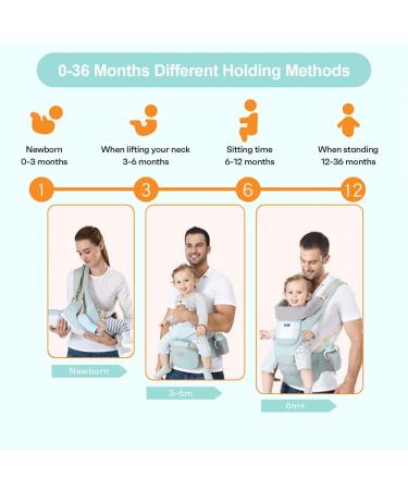 Leapbeast Baby Carrier - All-in-One Ergonomic Hip Seat for Newborns & Toddlers (3.5-15.5 kg) - Cotton Light & Breathable - Adjustable Green Design - Buy Online on GoSupps.com