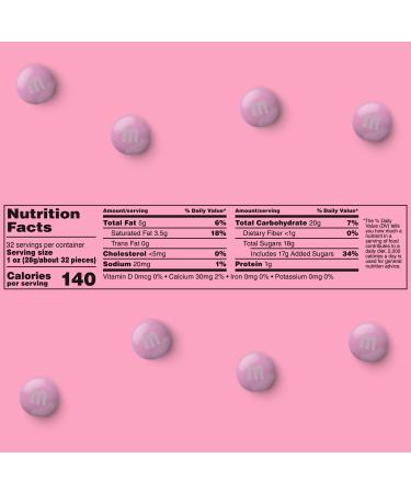 M&Ms Milk Chocolate Pink Candy - 2lbs Bulk Resealable Pack for Candy Buffet, Baby Shower, Gender Reveal, Parties, Wedding, Candy Bar & DIY Snacks - Buy Online on GoSupps.com