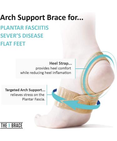 Tuli's X Brace Arch Support Compression - Large Size 1 Pair - Relief for Sever's Disease, Plantar Fasciitis, Heel Pain, Flat Feet, Fallen Arches & Over-Pronation - Beige - Buy Online on GoSupps.com