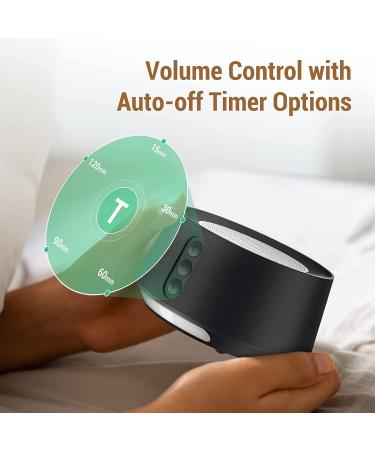 Fitniv White Noise Machine with Adjustable Night Light | 14 High Fidelity Soundtracks | Timer & Memory Feature | Plug-In Sound Machine for Baby & Adults - Black - Buy Online on GoSupps.com