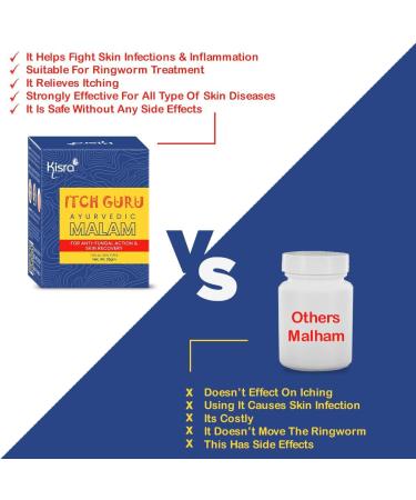 Rise Itch Guru Ayurvedic Malam for Anti-Fungal Infection Itching & Skin Recovery for All Skin Types 25gm (Pack of 2) - Buy Online on GoSupps.com