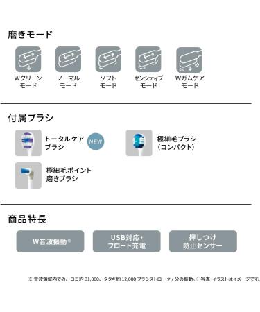 Buy Panasonic EW-DP57 Sonic Vibration Toothbrush - Doltz Electric Toothbrush 100-240V Japan Import 2023 Model (Silver) - Fast International Shipping - Buy Online on GoSupps.com