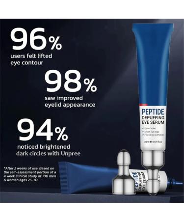 HIMEYE Peptide Depuffing Eye Serum for Men | Anti-Aging Eye Cream Reduce Dark Circles Puffiness & Wrinkles (2PCs) - Buy Online on GoSupps.com