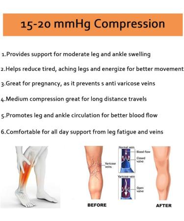 3 Pairs Zipper Compression Socks for Women - Open Toe Toeless Knee High Support Stockings (Black Brown Gray) - L/XL - Easy On & International Shipping - Buy Online on GoSupps.com