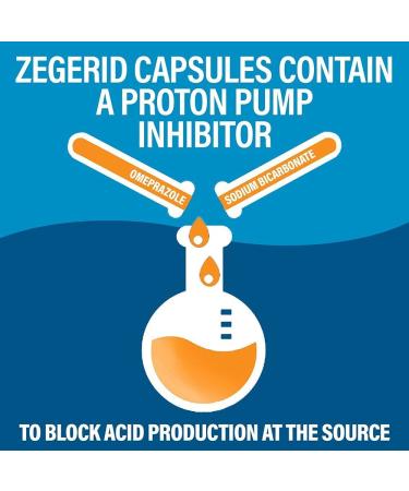 Zegerid OTC Acid Reducer Capsules 14 ct - Pack of 3 | Zegerid - Buy Online on GoSupps.com