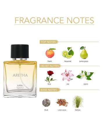 Aretha Eau De Parfum for Women 100 ml - Buy Online on GoSupps.com