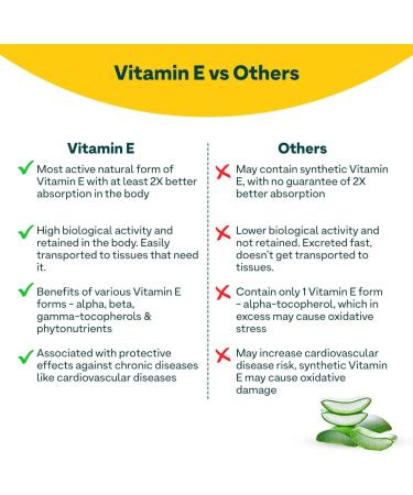 OZiva Plant Based 100% Natural Vitamin E + Aloe Vera + Argan Oil for Glowing Skin & Stronger Hair 30 Veg Capsules Non GMO - Buy Online on GoSupps.com