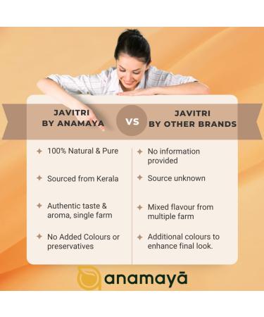 Anamaya Javitri Spice Whole Kerala Mace Javetri Sabut Javitri Jaypatri | grown and harvested in Kerala India | 50 Gms | Packed in an aesthetic resealable pouch - Buy Online on GoSupps.com