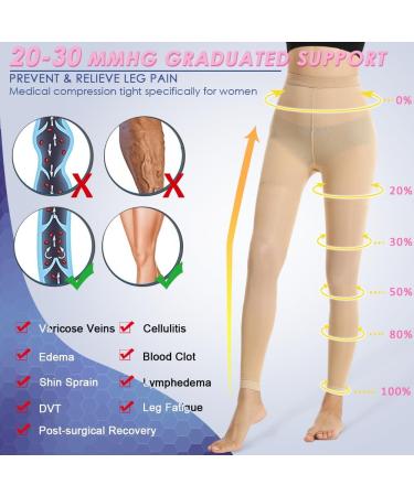 Beister Medical Compression Tights 20-30 mmHg for Men & Women - Footless Graduated Support Pantyhose - High Waist Circulation Leggings for Varicose Veins, Edema, DVT - Beige - Buy Online on GoSupps.com