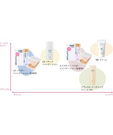 Chifure BB Cream 0 Pink Ocher - Best International Shipping & Skincare Solution - Buy Online on GoSupps.com