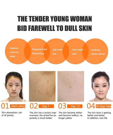 OCHILIMA 20% Vitamin C Serum with Hyaluronic Acid for Face Natural Organic Skin Care Anti Aging Collagen Booster Anti-Wrinkle Instant Moisturizers Whitening Dark Spots Facial Serum Fits All Skin - Buy Online on GoSupps.com