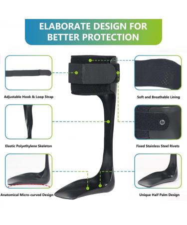 AFO Drop Foot Brace - Lightweight Ankle Foot Orthosis for Men & Women | Postural Correction & Support Stabilizer (M-Left - Buy Online on GoSupps.com