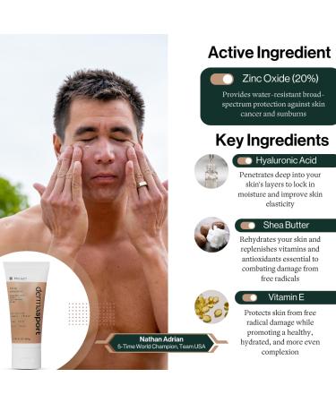 Buy Dermasport Skin Care Set for Swimmers | SPF 50 Sunscreen & Gentle Cleanser for Pre/Post-Swim Protection | Smooth Youthful Skin Essentials - Buy Online on GoSupps.com
