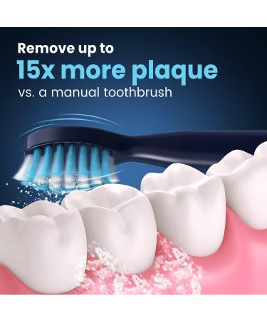 Rechargeable Sonic Electric Toothbrush with 7 Brush Heads - 3 Modes, Smart Timer, IPX7 Waterproof - Blue (Teens & Adults) - Buy Online on GoSupps.com