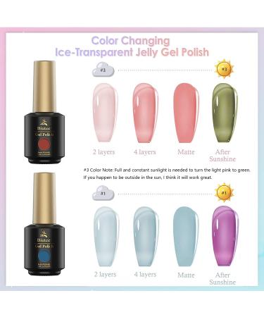 Sunshine Color Changing Jelly Gel Nail Polish - Summer Pink Translucent UV Sheer Gel Polish - Buy Online on GoSupps.com