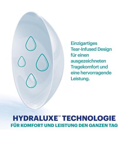 Shop ACUVUE OASYS MAX 1-Day Multifocal Daily Contact Lenses -5.50 DPT | UV Protection & Comfort - Buy Online on GoSupps.com