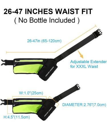Guzack Sports Waistpack - Adjustable Hip Pocket for Bottles & Phones (Up to 6.5) | Perfect for Cycling Hiking & Walking - Buy Online on GoSupps.com